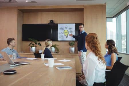 AV Solutions