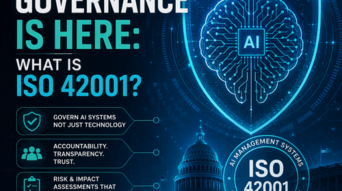 AI Governance ISO 42001 infographic featuring a digital brain, shield, U.S. Capitol, and icons for accountability, transparency, risk, and auditability in Artificial Intelligence systems management.