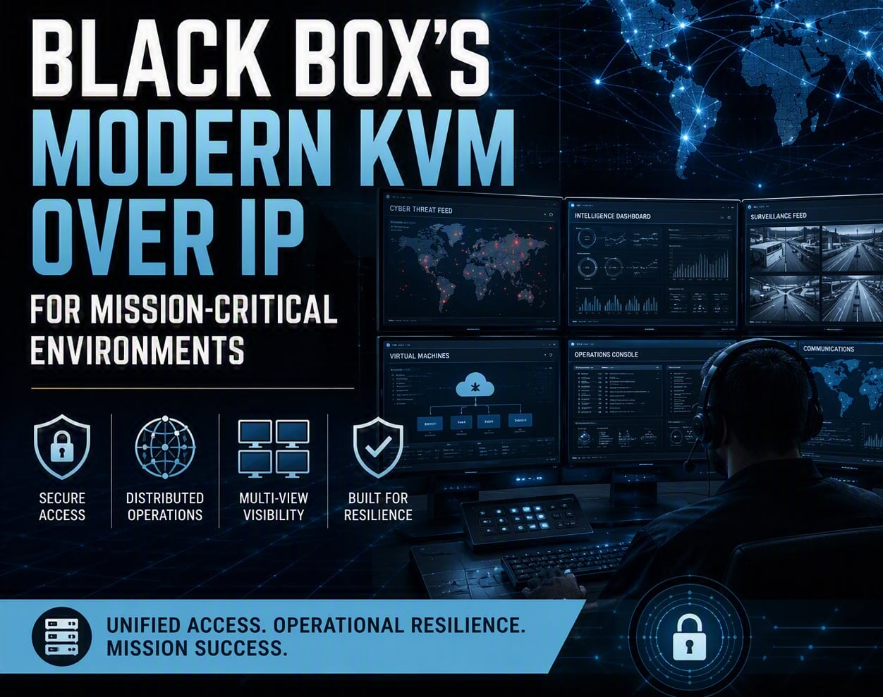 Person monitors multiple screens in a dark control room with text promoting BlackBox’s modern KVM over IP for secure, resilient, multi-view access in mission-critical environments.