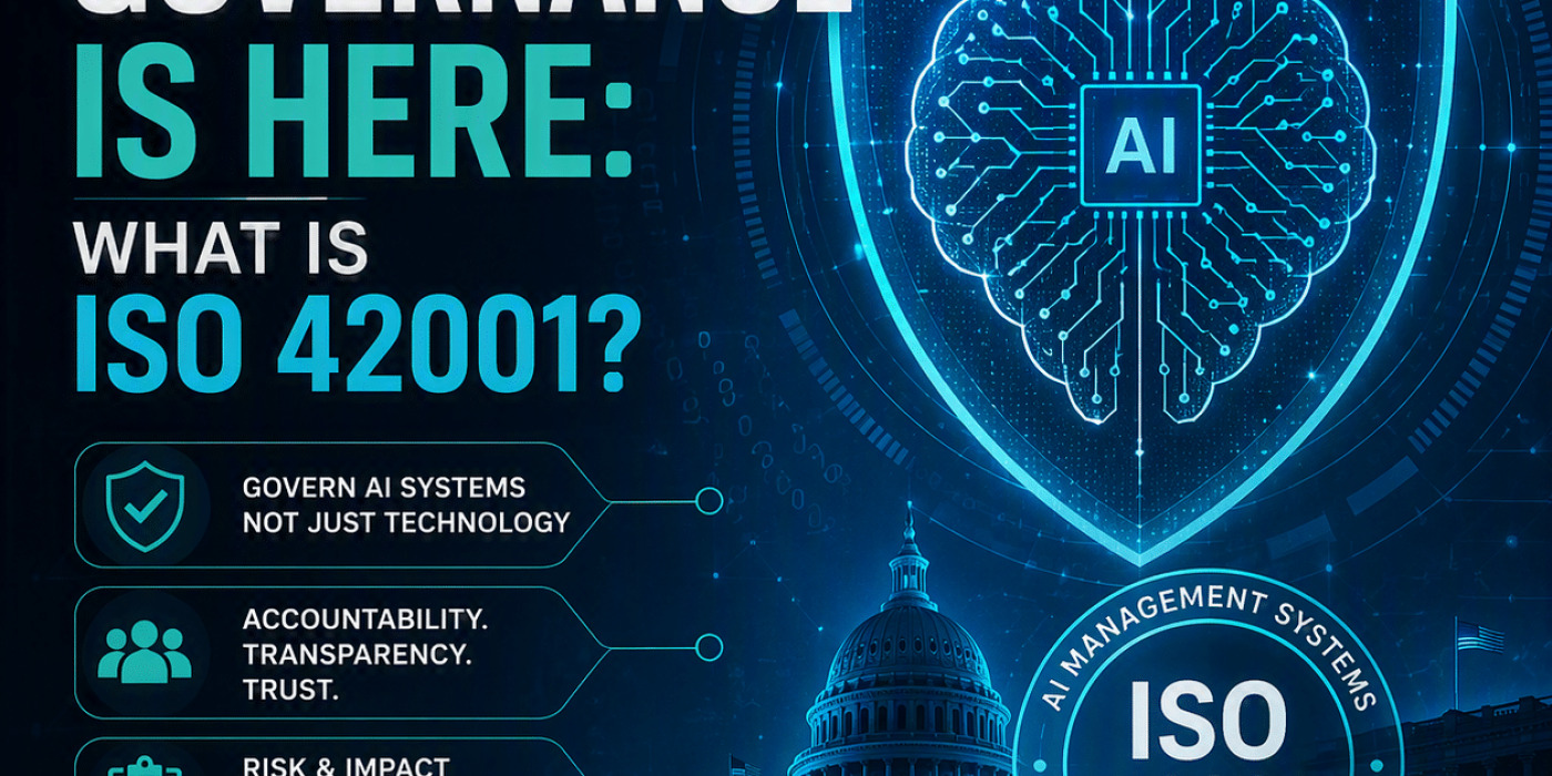 AI Governance ISO 42001 infographic featuring a digital brain, shield, U.S. Capitol, and icons for accountability, transparency, risk, and auditability in Artificial Intelligence systems management.